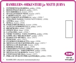 CD 128: Ramblers-orkesteri ja Matti Jurva